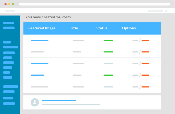 WP User Frontend Pro-前端用户中心/投稿/订阅多合一插件[更至v4.0.12]图片4