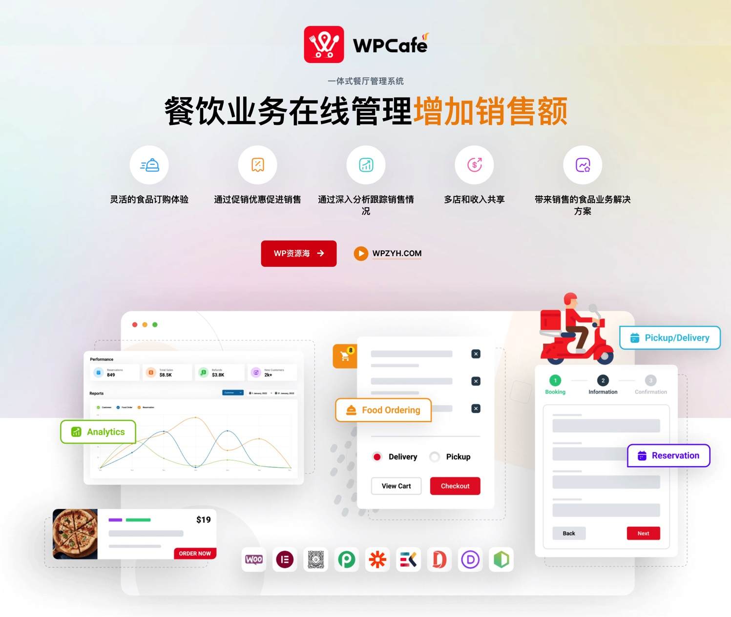 WPCafe Pro-菜单点餐预订外卖送餐WordPress插件[更至v2.2.25]图片2