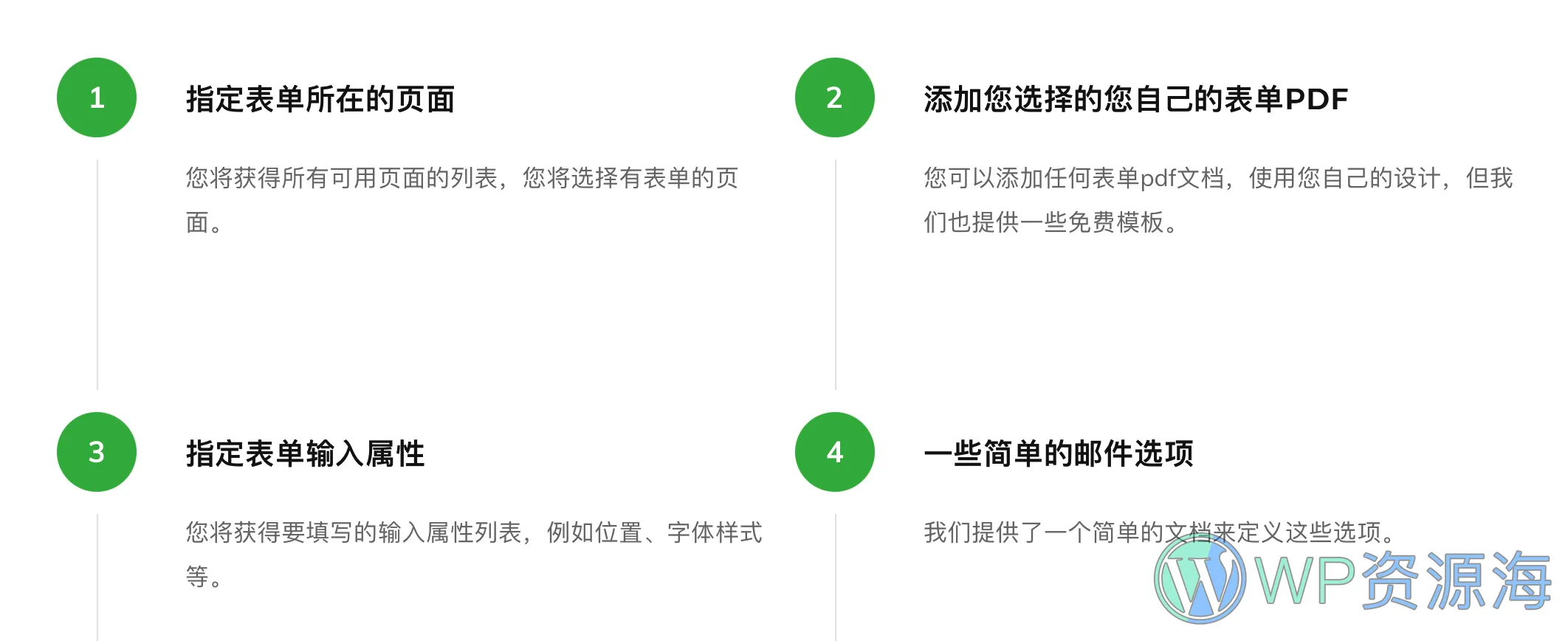 Form Generating PDF 表单在线生成WordPress插件[更至v3.6.7]插图2-WP资源海
