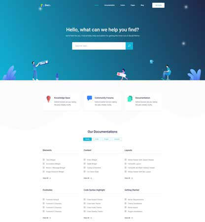 Docly-文档和知识库WordPress主题[更至v2.1.3]图片1