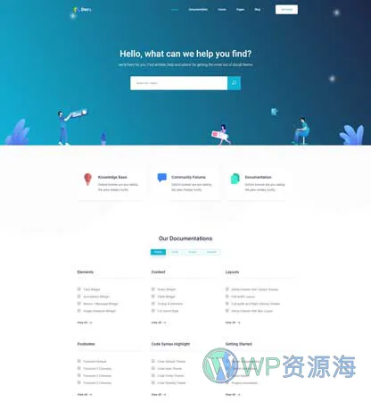 Docly-文档和知识库WordPress主题[更至v2.1.2]插图1-WordPress资源海