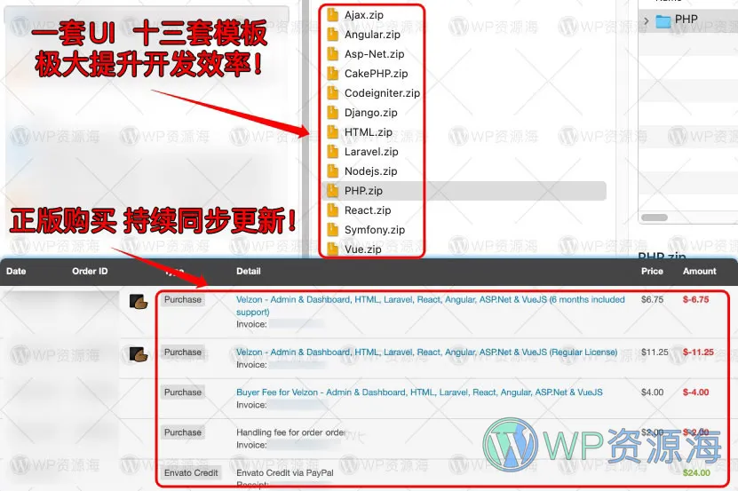 Velzon-2025年最新23合1精品管理后台模板插图3-WP资源海
