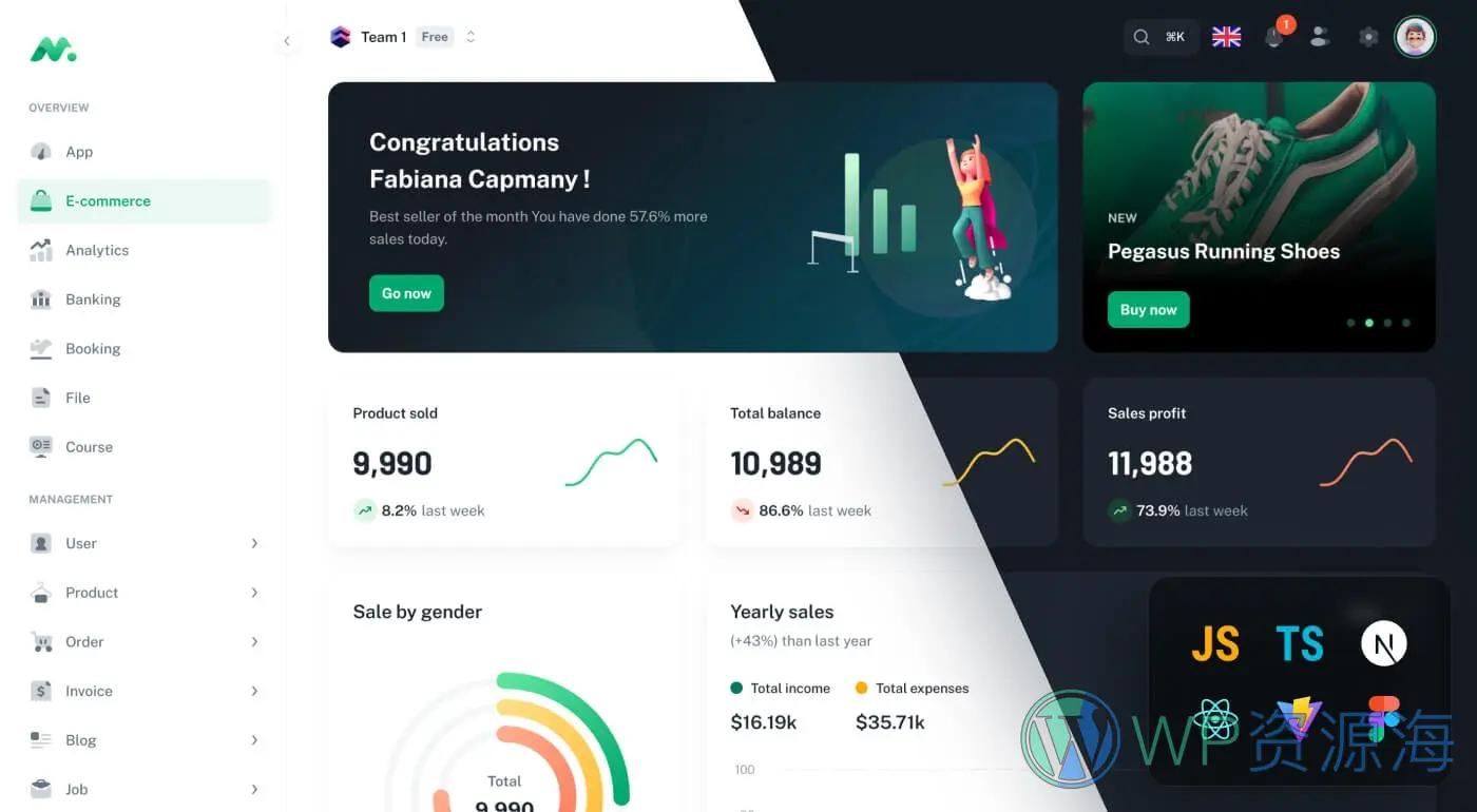 Minimal-销量第一的React后台管理模板插图-WP资源海