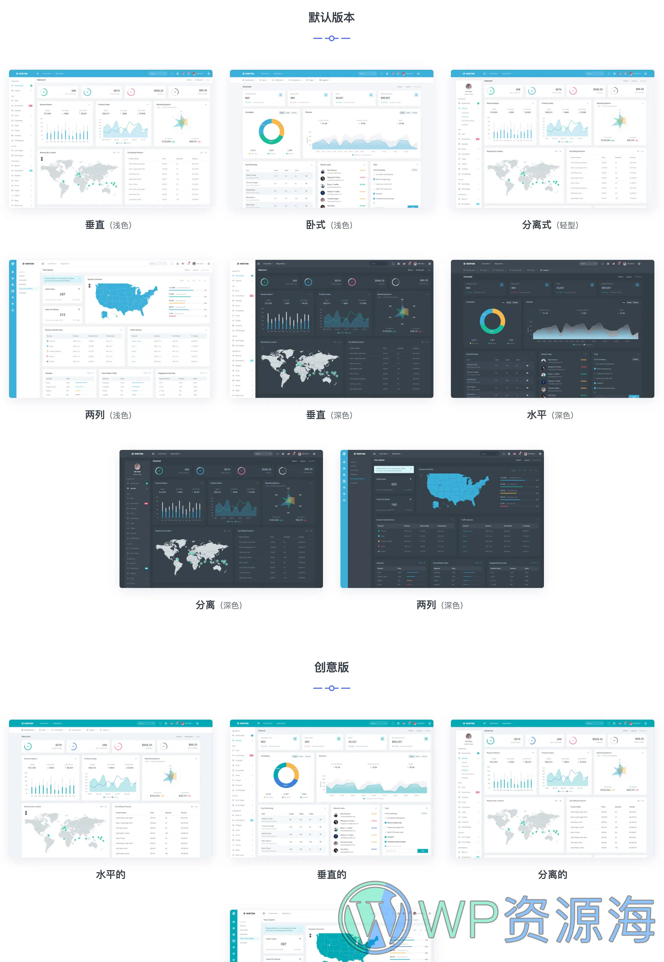 Minton – Vue Nuxt 管理后台和仪表板模板插图1-WP资源海