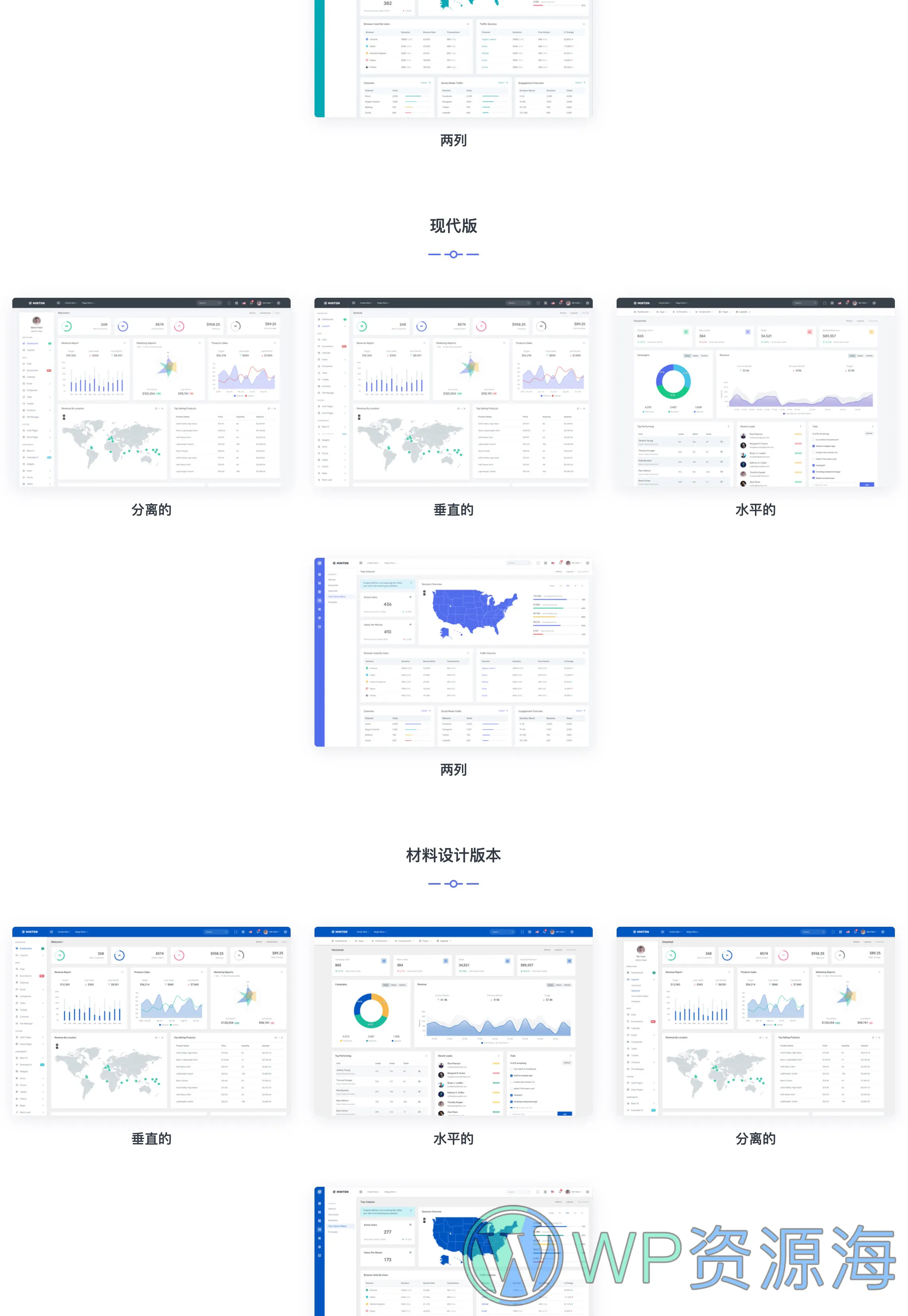 Minton – Vue Nuxt 管理后台和仪表板模板插图2-WP资源海