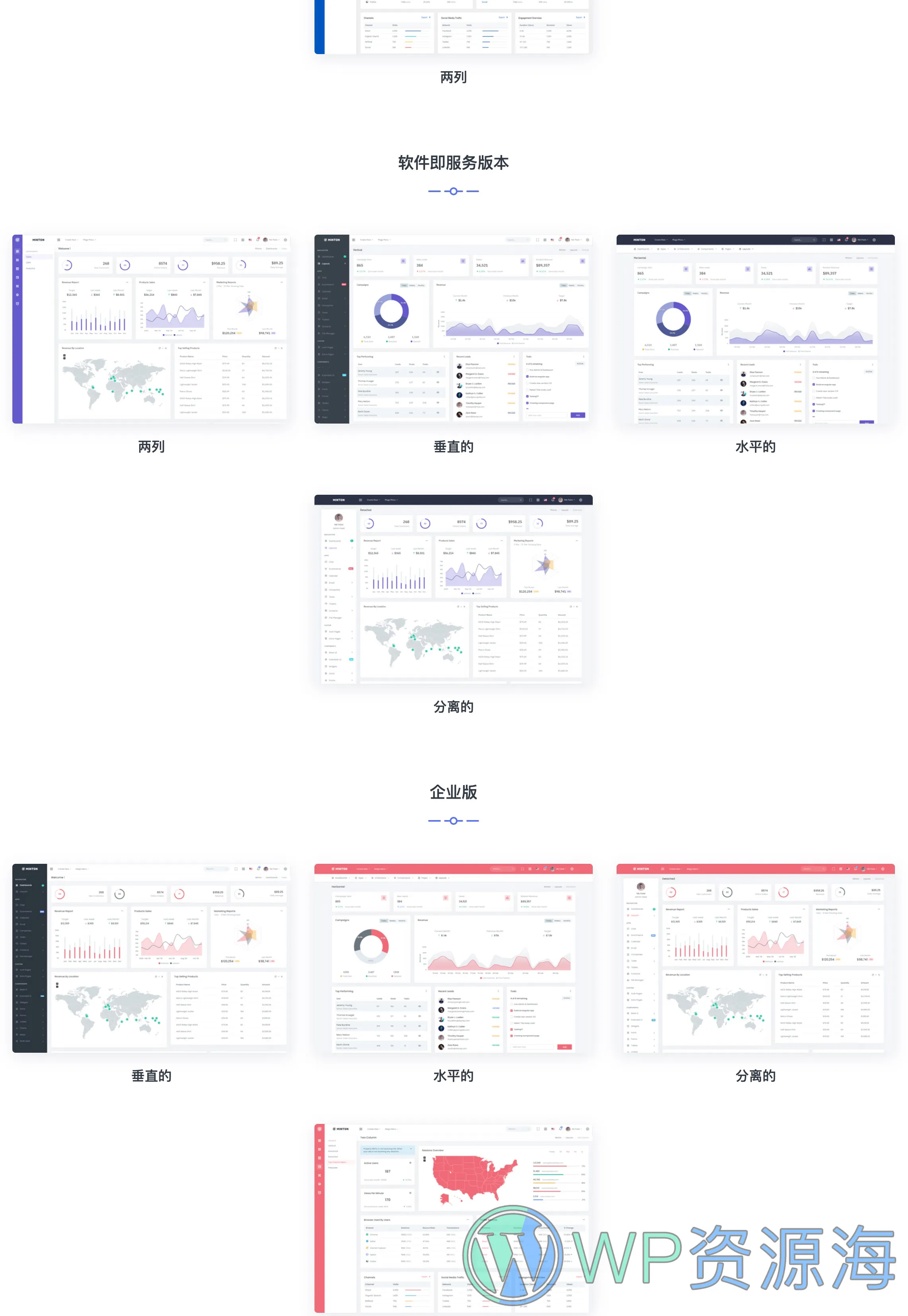 Minton – Vue Nuxt 管理后台和仪表板模板插图3-WP资源海