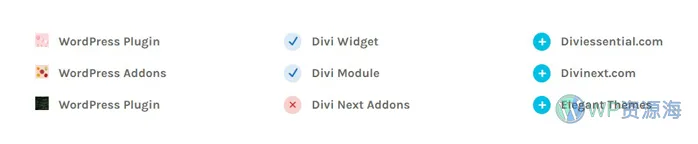 Divi Essential-Divi高级扩展建站神器WordPress插件插图40-WP资源海 Divi Essential-Divi高级扩展建站神器WordPress插件插图40-WP资源海