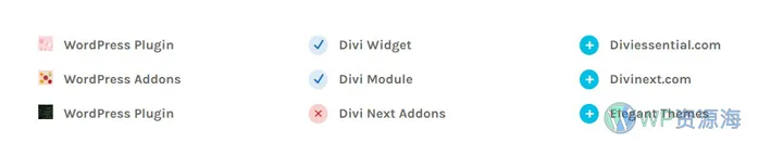 Divi Essential-Divi高级扩展建站神器WordPress插件[更至v4.9.1]插图40-WordPress资源海