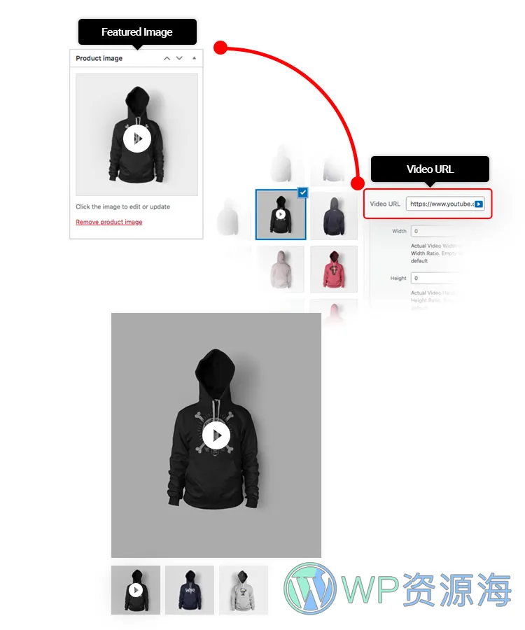 Additional Variation Images Gallery WooCommerce多规格产品显示不同图片插件插图3-WordPress资源海