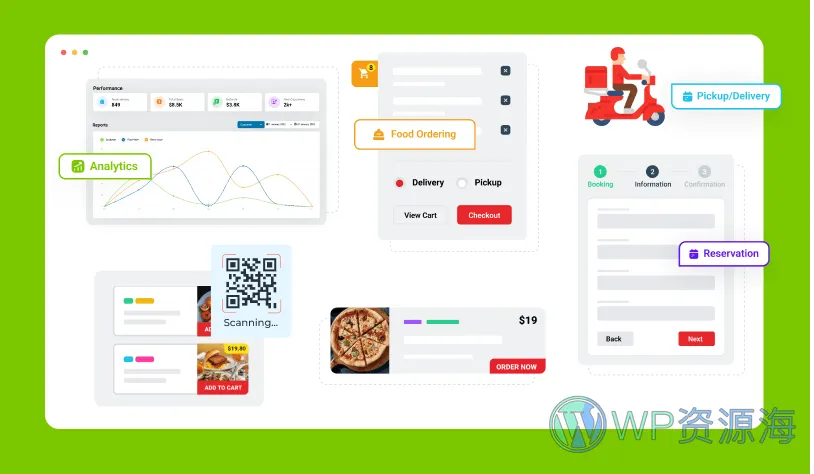 WPCafe Pro-菜单点餐预订外卖送餐WordPress插件插图-WP资源海