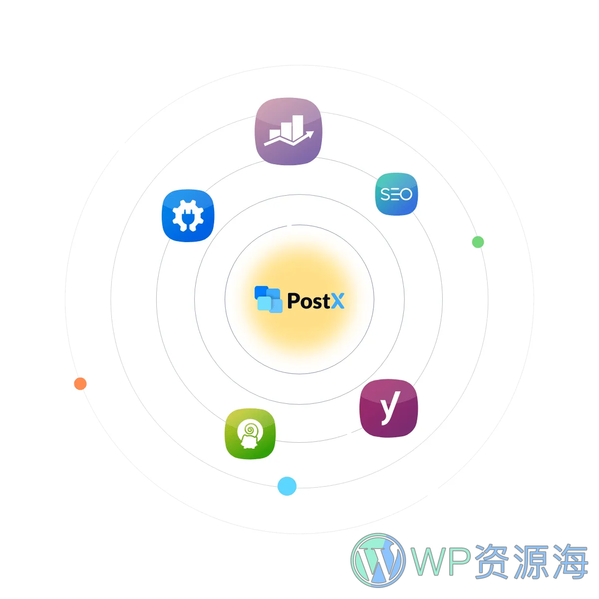 PostX Pro v1.6.5 排名第一的古腾堡文章列表区块插件插图25-WordPress资源海