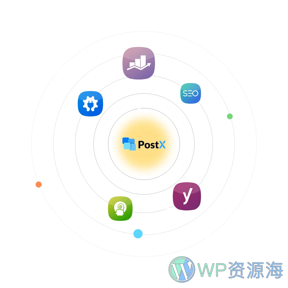 PostX Pro-排名第一的古腾堡文章列表区块插件插图25-WP资源海 PostX Pro-排名第一的古腾堡文章列表区块插件插图25-WP资源海