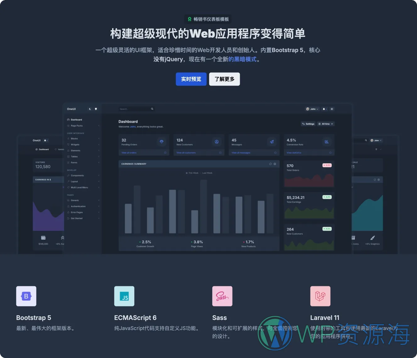 OneUI-多合一管理后台模板带启动套件[更至v5.10]插图1-WP资源海