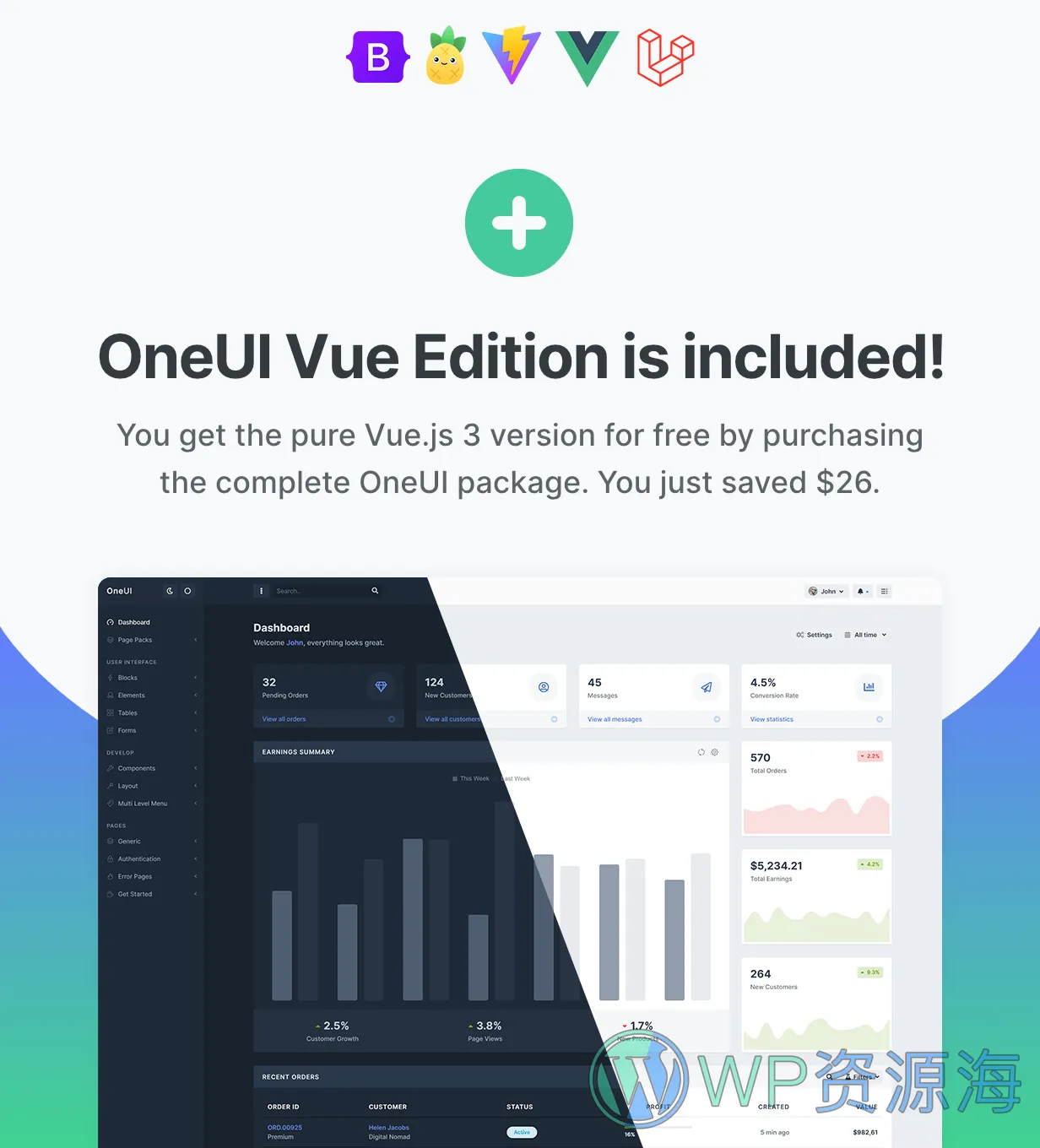 OneUI-多合一管理后台模板带启动套件[更至v5.10]插图2-WP资源海
