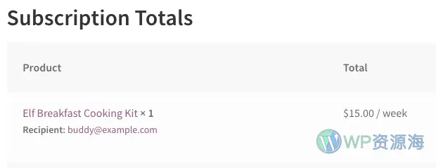 Gifting for WooCommerce Subscriptions 赠送与共享订阅插件插图8-WP资源海