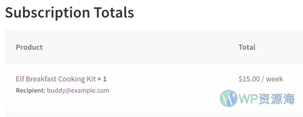 Gifting for WooCommerce Subscriptions 赠送与共享订阅插件插图8-WordPress资源海