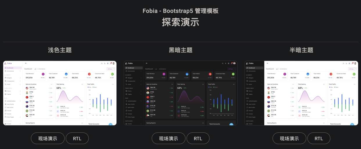 Fobia 管理后台面板Bootstrap5模板插图1-WordPress资源海 Fobia 管理后台面板Bootstrap5模板插图1-WordPress资源海