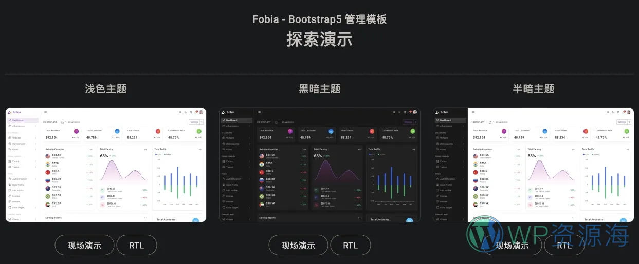 Fobia 管理后台面板Bootstrap5模板插图1-WordPress资源海