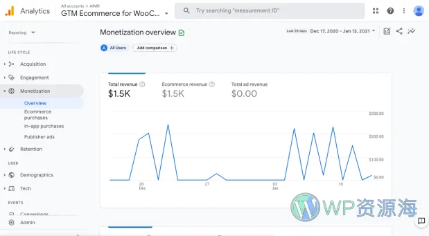 Google Tag Manager for WooCommerce PRO 谷歌搜索优化插件插图4-WP资源海
