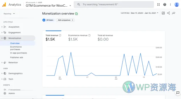 Google Tag Manager for WooCommerce PRO 谷歌搜索优化插件[更至v1.11.4]插图4-WordPress资源海