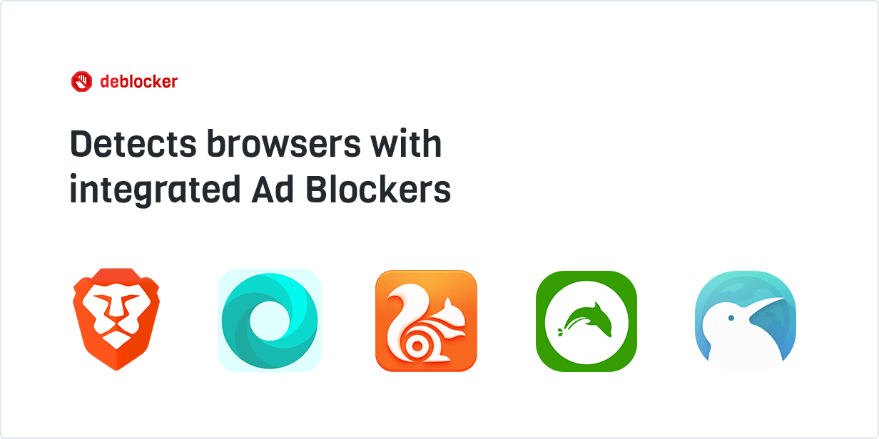 DeBlocker-反广告拦截WordPress插件[更至v3.4.10]图片3