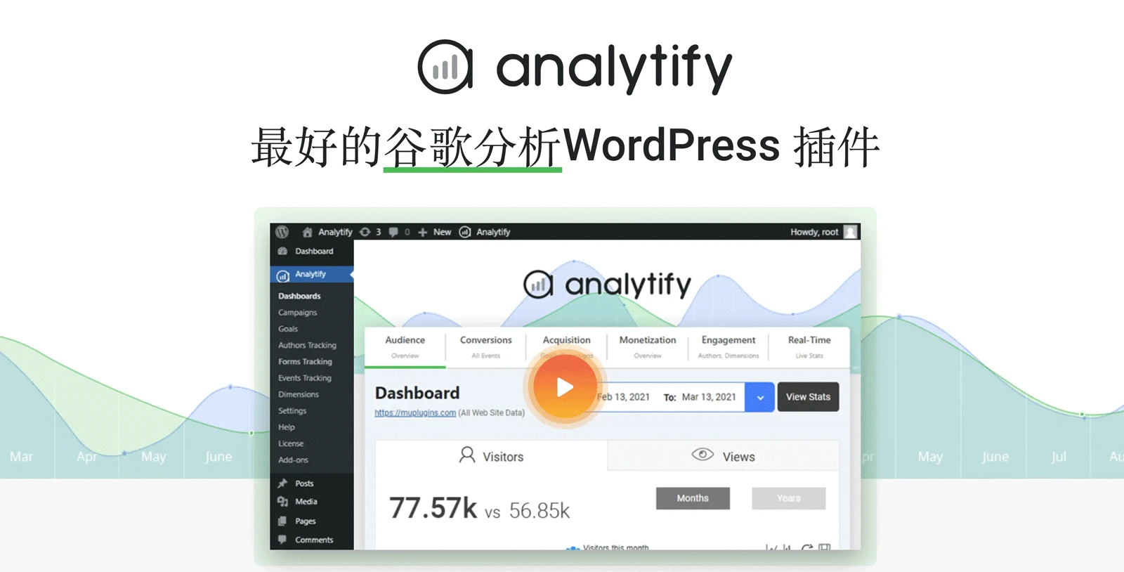 Analytify Pro-谷歌分析/网站访客统计WordPress插件图片