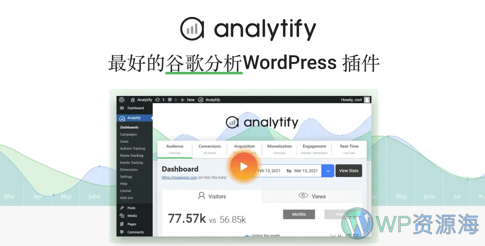 Analytify Pro-谷歌分析/网站访客统计WordPress插件插图-WP资源海