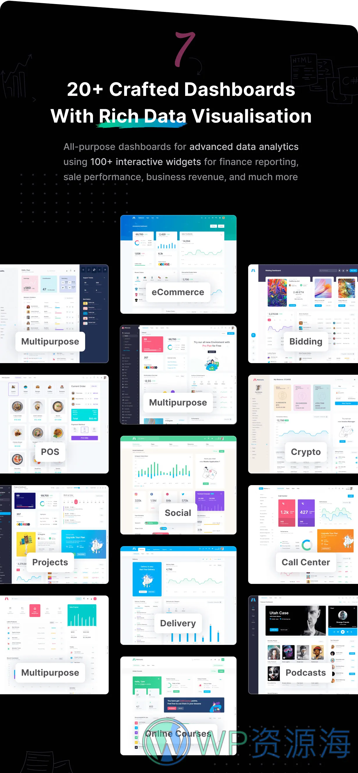 Metronic-全球销量第一的HTML管理后台模版插图4-WP资源海 Metronic-全球销量第一的HTML管理后台模版插图4-WP资源海