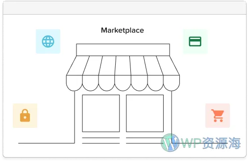 WC Vendors Pro v1.8.9 多卖家多供应商Woo商城插件插图1-WordPress资源海