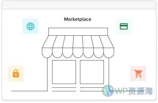 WC Vendors Pro-多卖家多供应商Woo商城插件插图1-WP资源海 WC Vendors Pro-多卖家多供应商Woo商城插件插图1-WP资源海