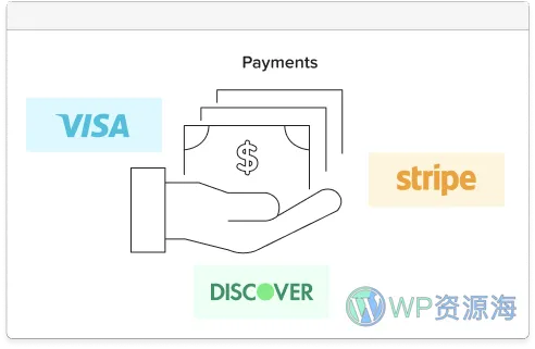 WC Vendors Pro-多卖家多供应商Woo商城插件插图4-WP资源海 WC Vendors Pro-多卖家多供应商Woo商城插件插图4-WP资源海