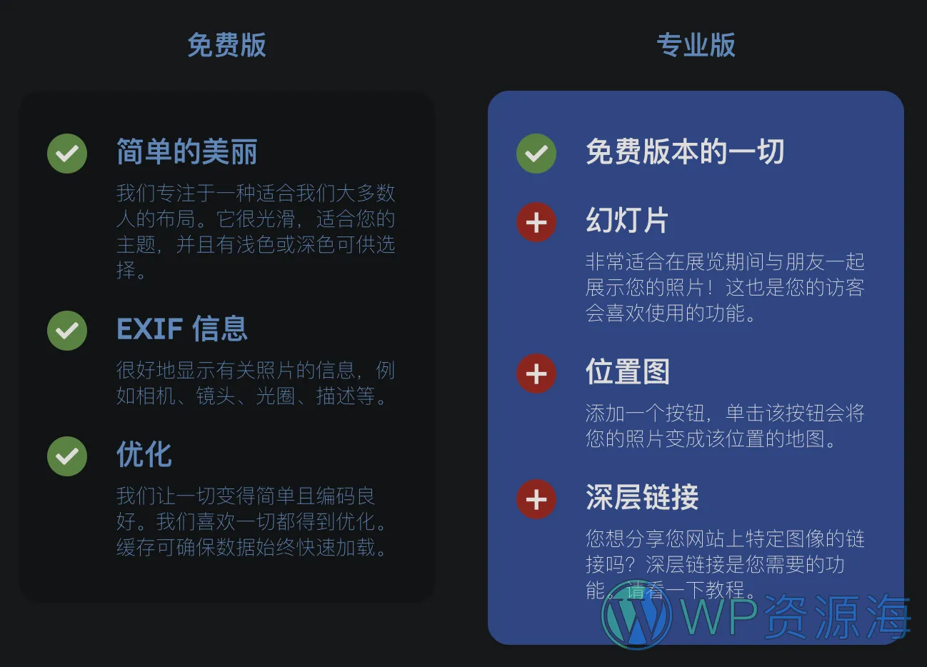 Meow Lightbox Pro-图片灯箱/点击后放大展示WordPress插件[更至v5.1.6]插图3-WordPress资源海