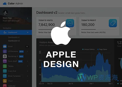 Color Admin-苹果风超漂亮前端+后台HTML模板[更至v5.4.1]插图2-WordPress资源海