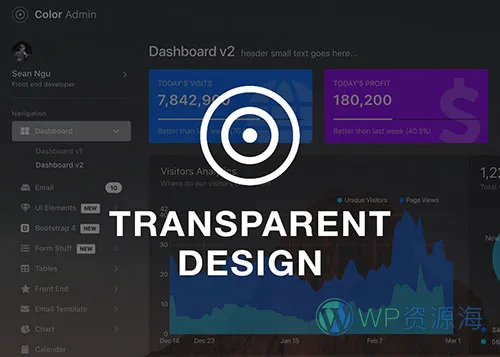 Color Admin-苹果风超漂亮前端+后台HTML模板[更至v5.4.1]插图6-WordPress资源海