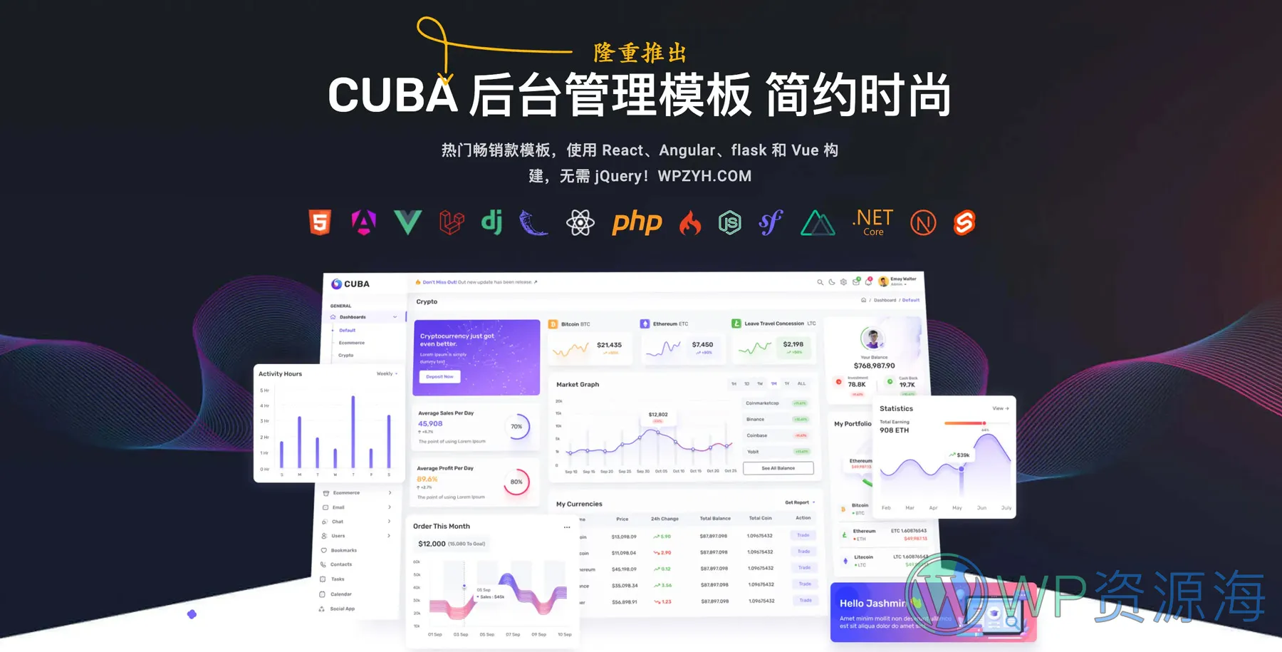 Cuba-多框架适配HTML后台管理模板插图1-WP资源海 Cuba-多框架适配HTML后台管理模板插图1-WP资源海