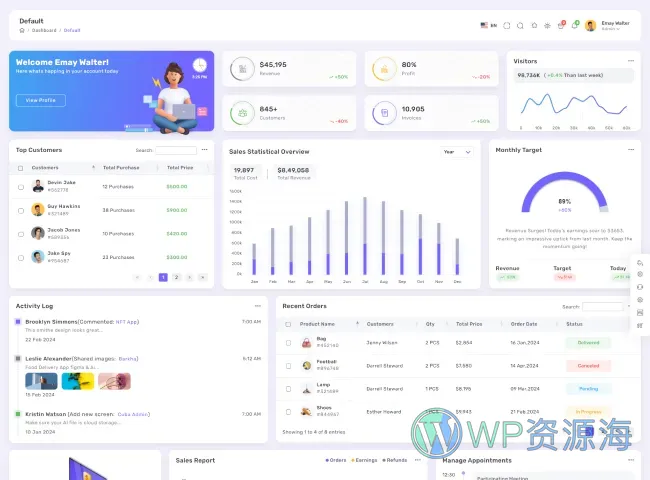 Cuba-多框架适配HTML后台管理模板插图9-WP资源海
