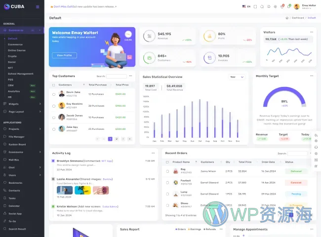 Cuba-多框架适配HTML后台管理模板插图14-WP资源海