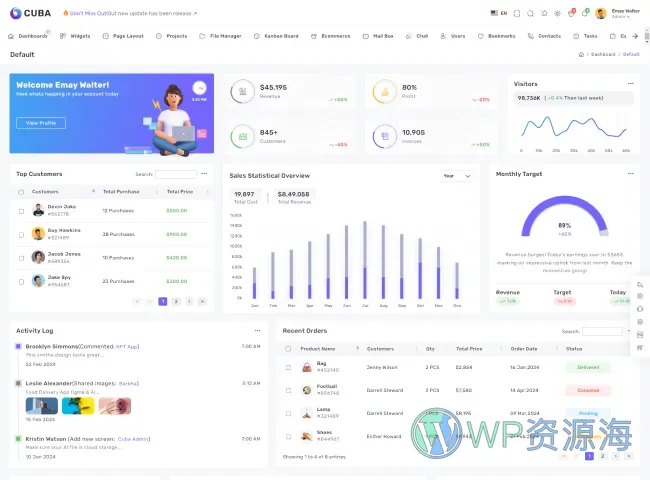 Cuba-多框架适配HTML后台管理模板插图7-WP资源海