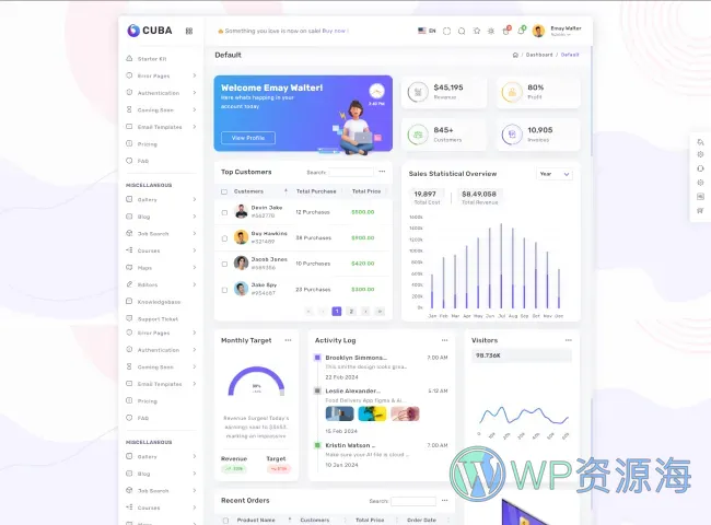 Cuba-多框架适配HTML后台管理模板插图13-WP资源海
