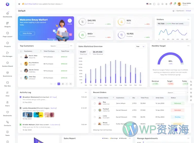 Cuba-多框架适配HTML后台管理模板插图18-WP资源海