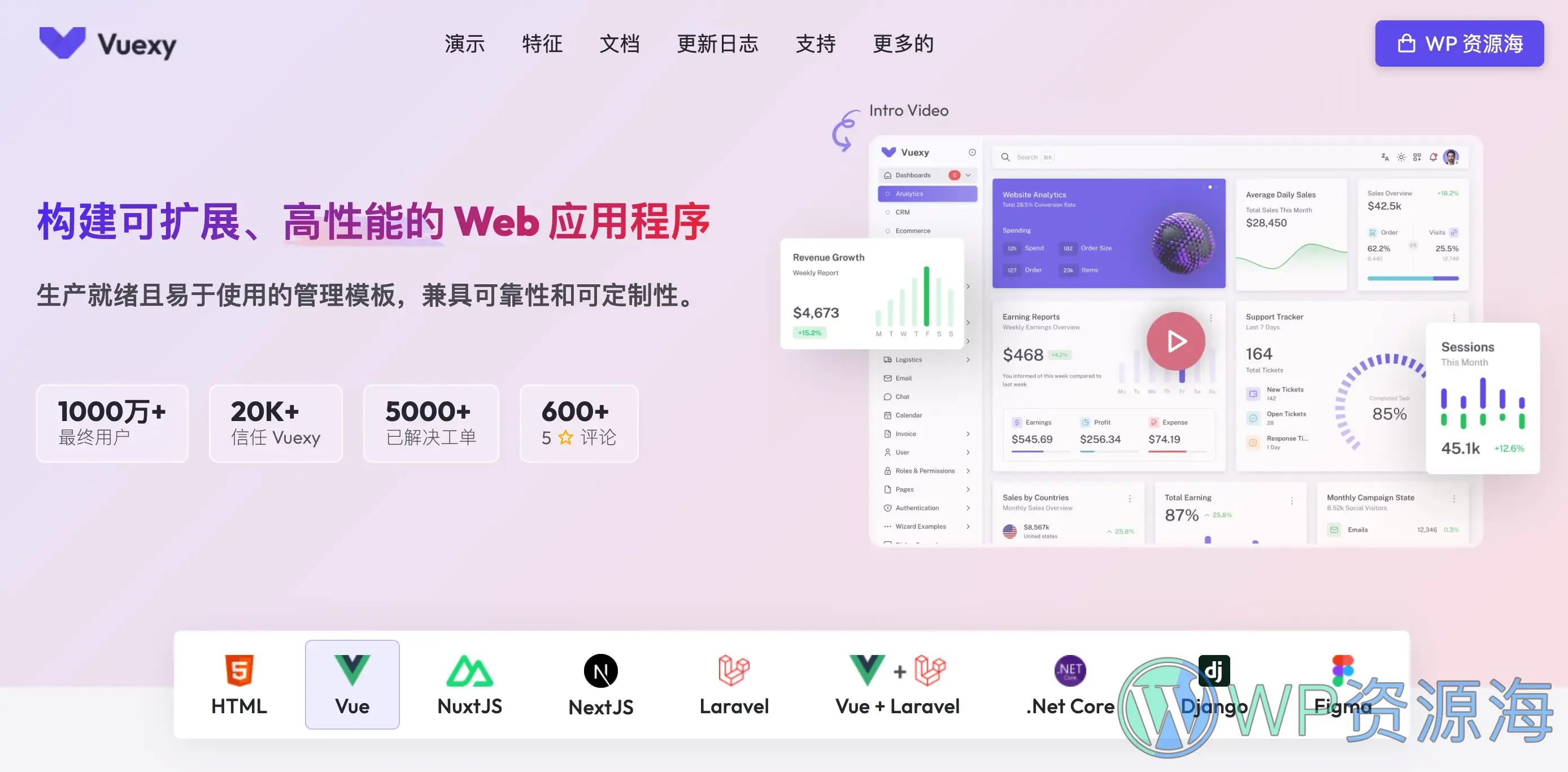 Vuexy-Vuejs/React/HTML/Laravel热门后台管理模板插图1-WP资源海 Vuexy-Vuejs/React/HTML/Laravel热门后台管理模板插图1-WP资源海