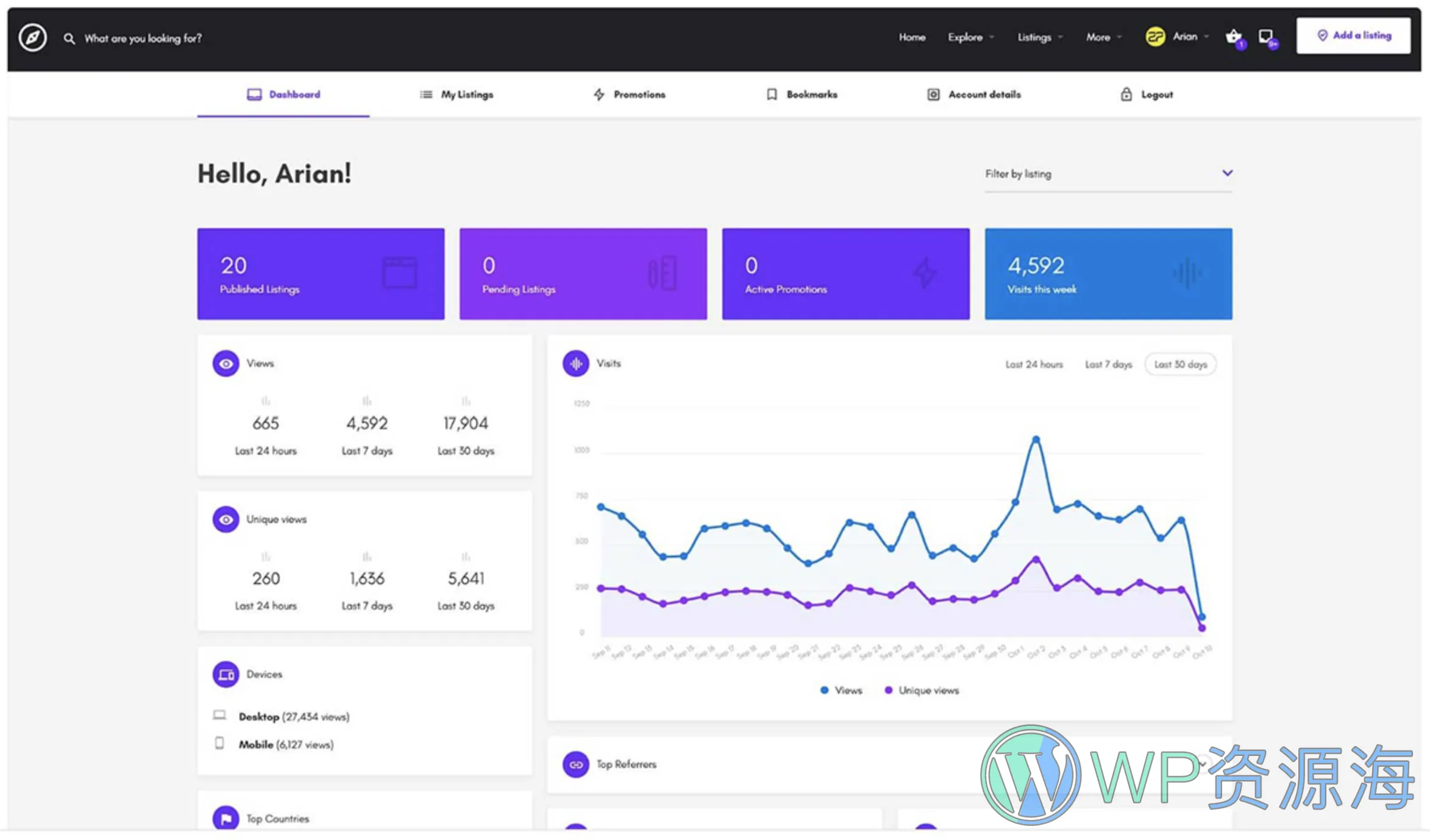 MyListing-分类信息综合收录导航WordPress主题插图5-WP资源海