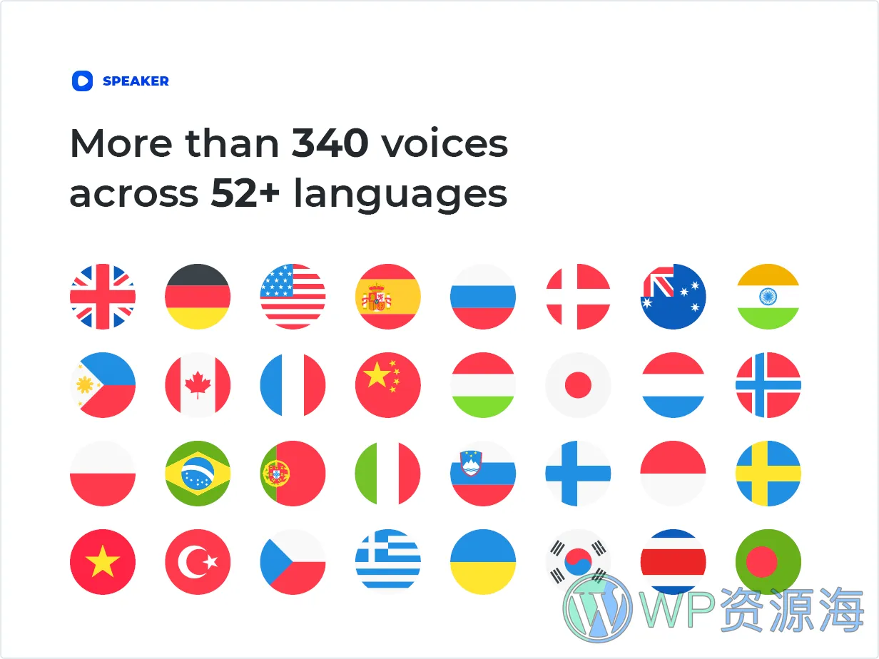 Speaker-文字文本转音频语音朗读WordPress插件插图3-WP资源海