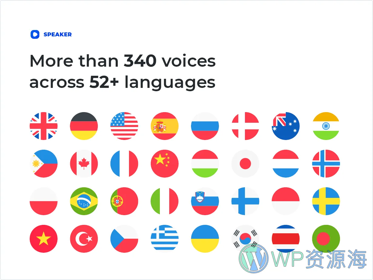 Speaker v4.0.15 文字文本转音频WordPress语音朗读插件插图3-WordPress资源海