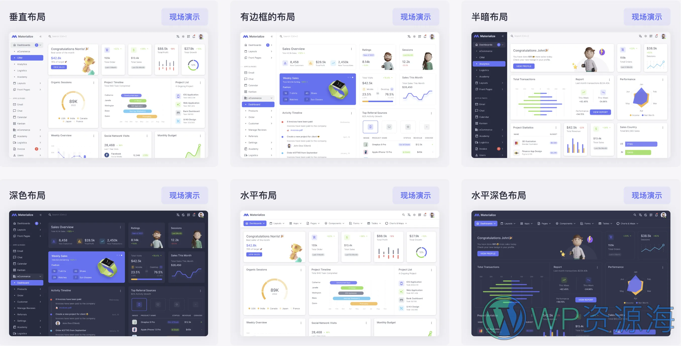 Materialize 材料设计风后台管理精品模板插图2-WP资源海