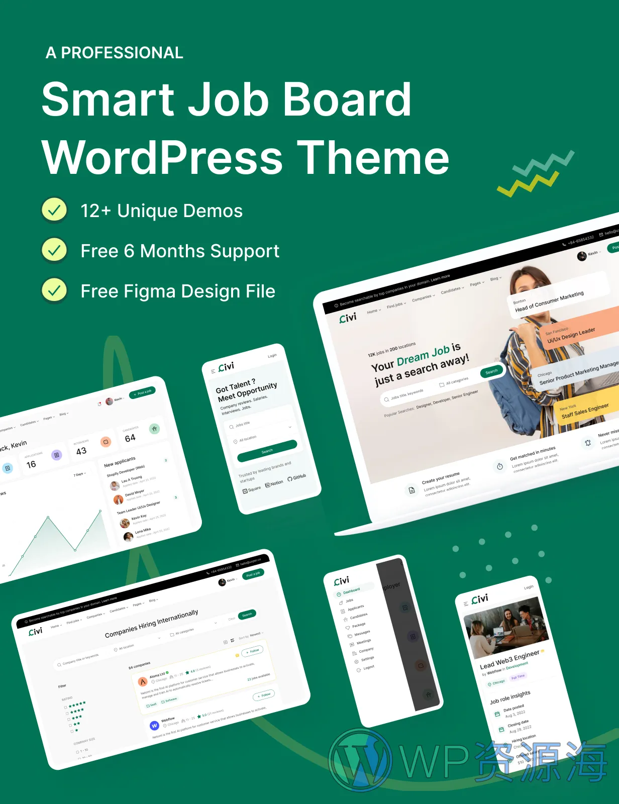 Civi-招聘求职找工作网站模板WordPress主题插图1-WP资源海