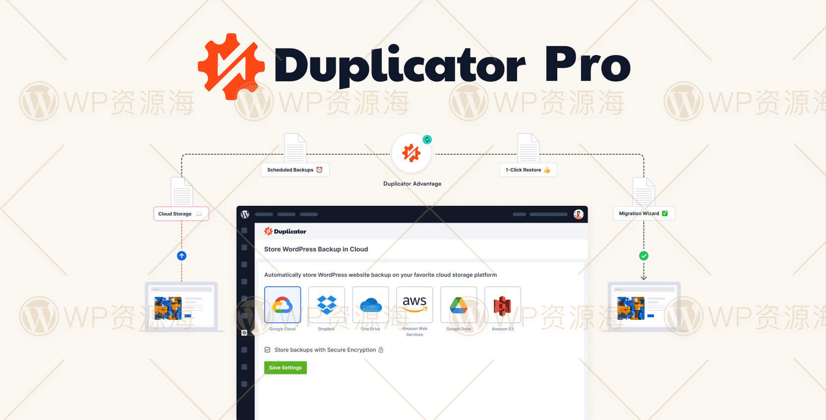 Duplicator Pro-网站搬家数据备份迁移WordPress插件[更至v4.5.19.3]图片