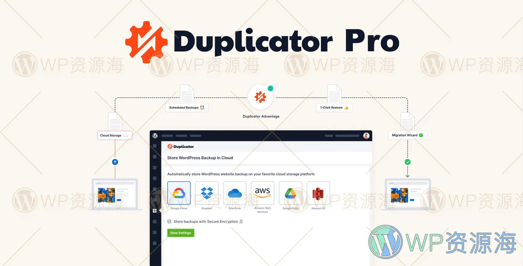 Duplicator Pro-网站搬家数据备份迁移WordPress插件[更至v4.5.19.3]插图-WP资源海