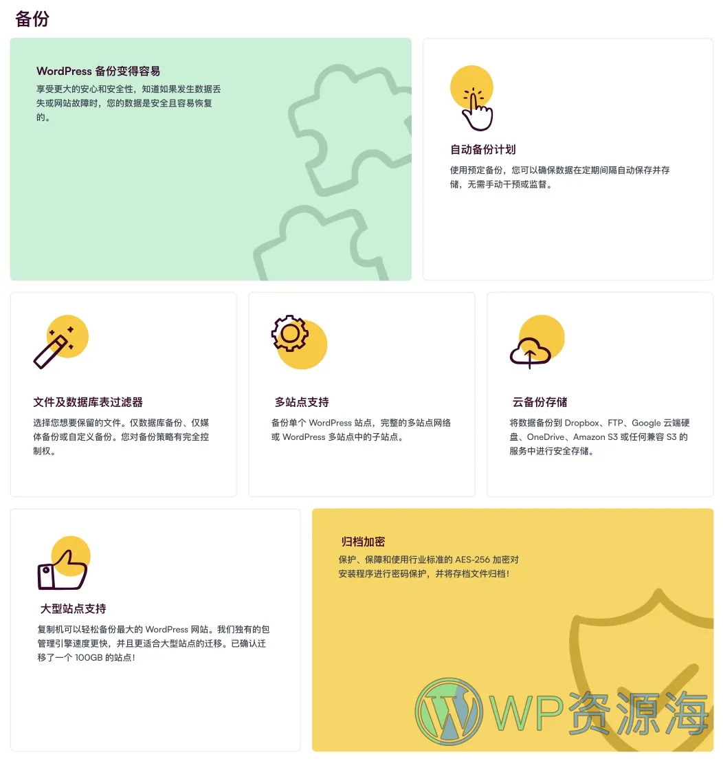 Duplicator Pro-网站搬家数据备份迁移WordPress插件插图3-WP资源海