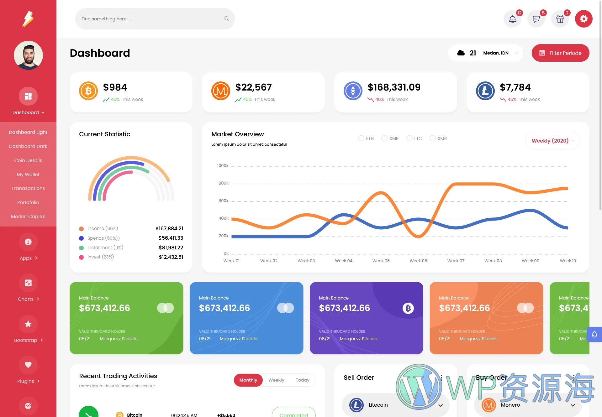Boltz 数字加密货币区块链 Bootstrap 5 精品模板插图4-WP资源海